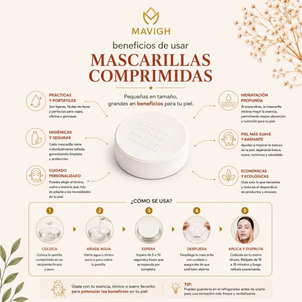 MFC1001-2 Mascarillas faciales comprimidas pack x10
